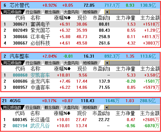 探索中财网首页，财经资讯的晴雨表