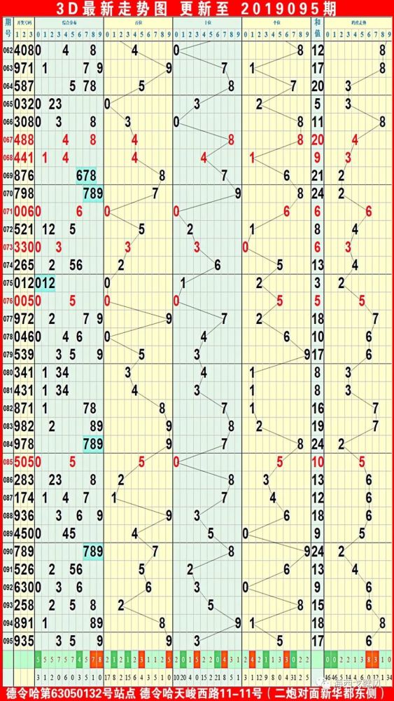 澳门六开奖结果2046，揭秘未来彩票趋势与理性参与澳门开奖结果,开奖结果记录