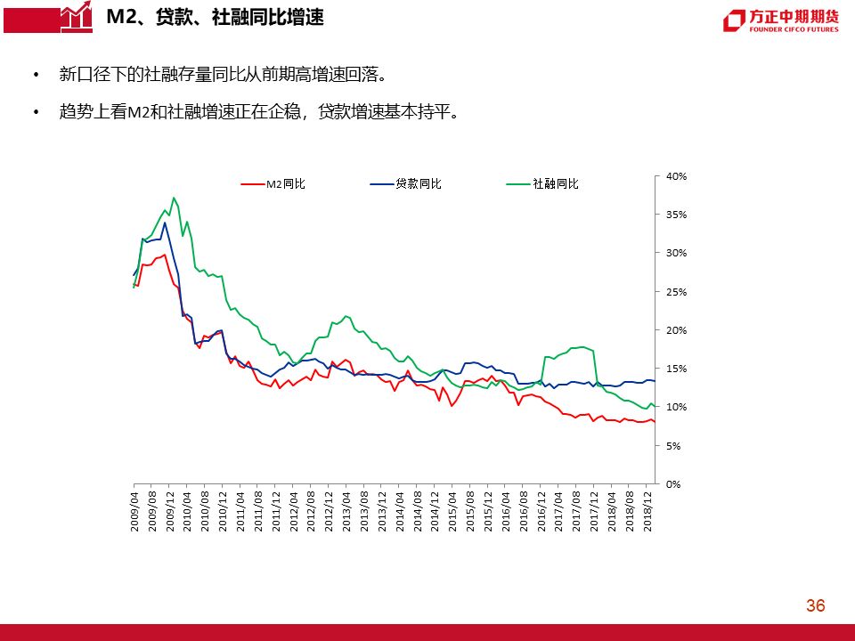 今日中国局势最新消息深度解析