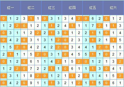 双色球专家预测，筱杉的独到见解与精准分析