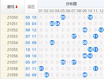 福建体彩大乐透23133期开奖结果深度解析与彩民心声