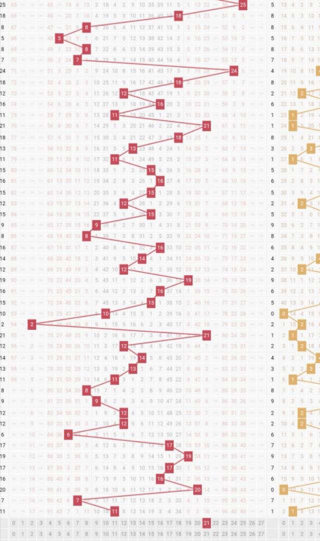 丹东天龙一语破解今日福彩3D字谜，揭秘数字背后的奥秘