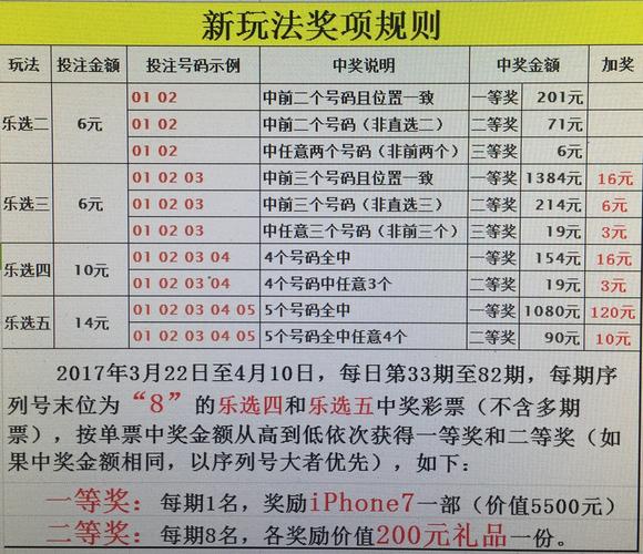 11选五，掌握技巧，提升中奖概率的智慧之旅