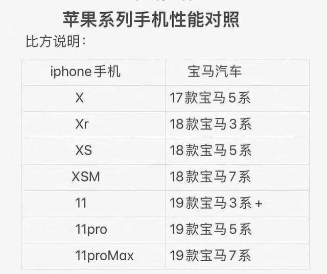 11选5定位胆技巧之最聪明的玩法