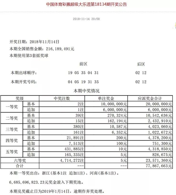 揭秘体彩七星彩21125期开奖结果，数字背后的幸运与期待