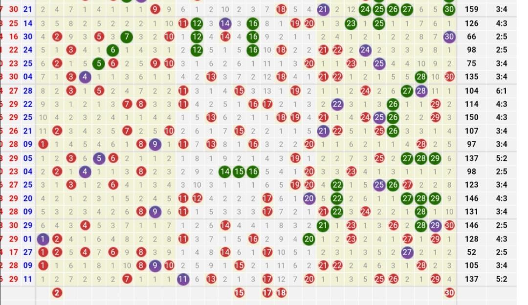 今日排五出号结果查询全攻略，解锁中奖秘籍