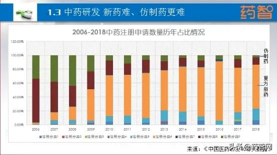 P五开奖结果走势图带连线，透视数字背后的奥秘