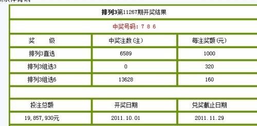 最新体彩排列三开奖号码，揭秘数字背后的幸运密码