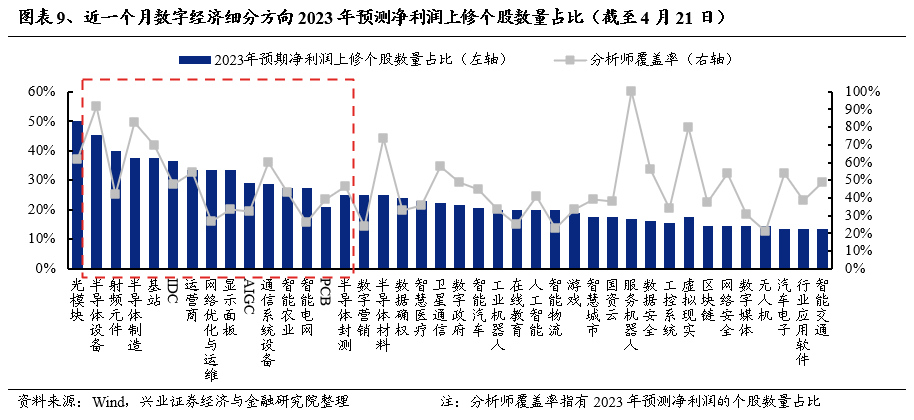 最新排列五走势图综合版，彩客网上的数字游戏与策略分析