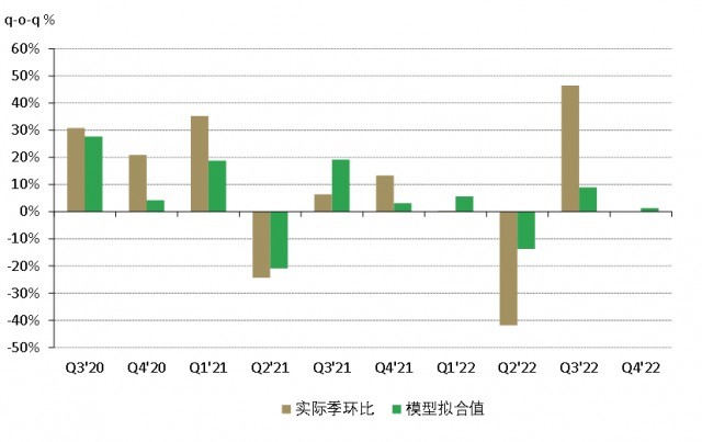 今日3D热销码统计数据查询，洞察趋势，洞悉未来