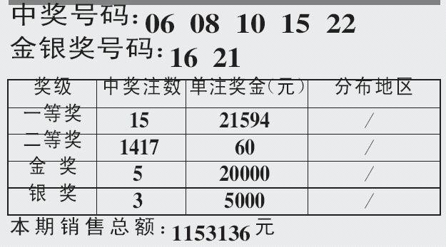 22选五开奖公告