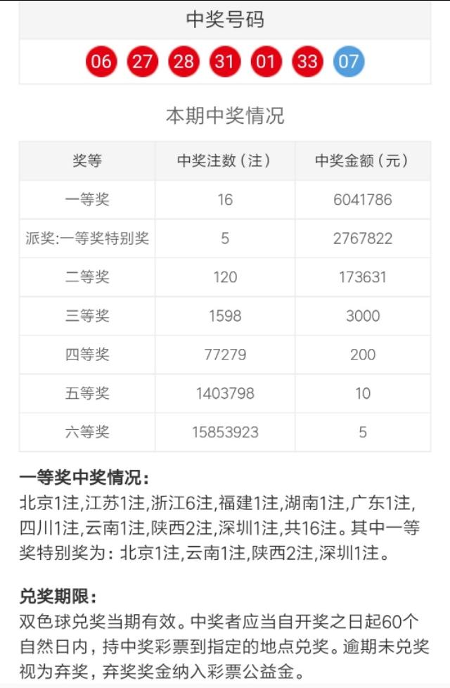 今日双色球与3D开奖号码揭晓，幸运数字的碰撞与期待