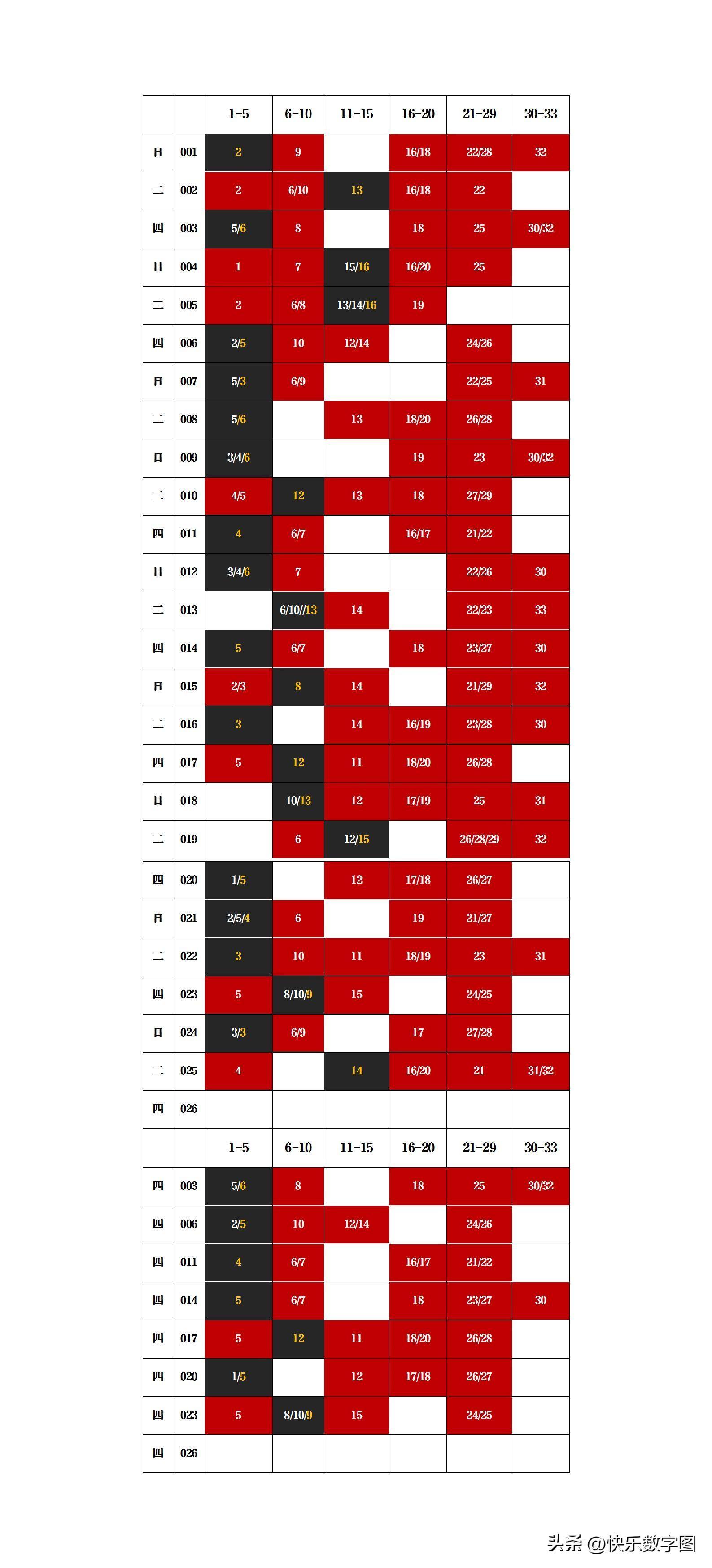 希望小学 第75页