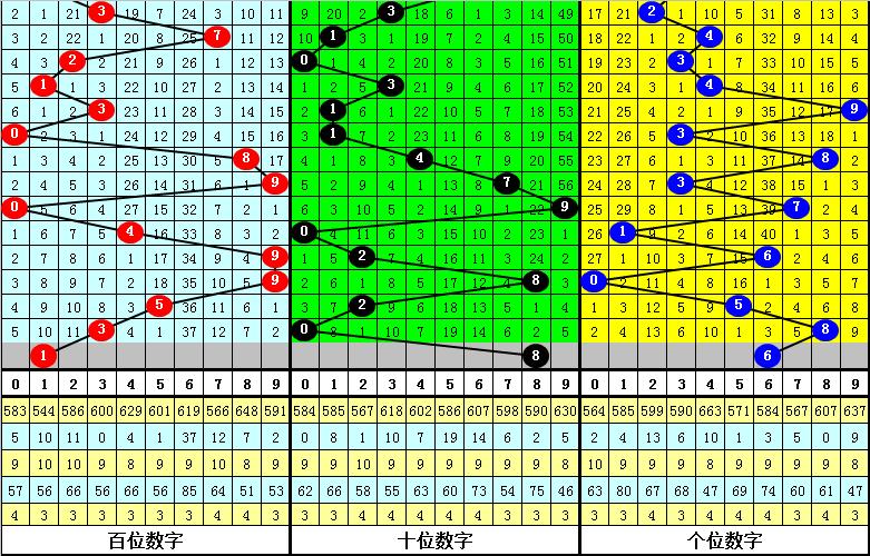 今日体彩七位数开奖号码结果揭晓，幸运与希望的碰撞