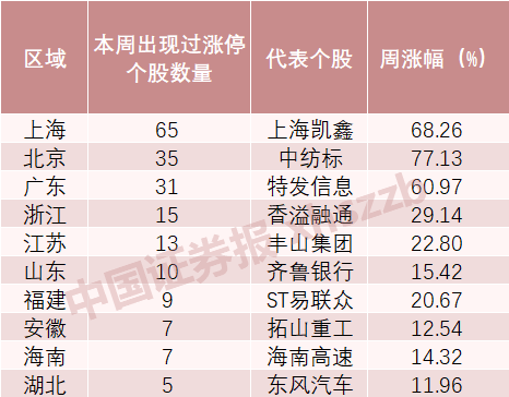 澳门今一必中，理性看待彩票，切勿盲目迷信肖码预测！澳门今一必中一肖一码精准