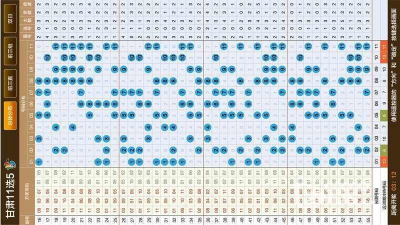 探索彩票的奥秘，三D走势图分布图解析