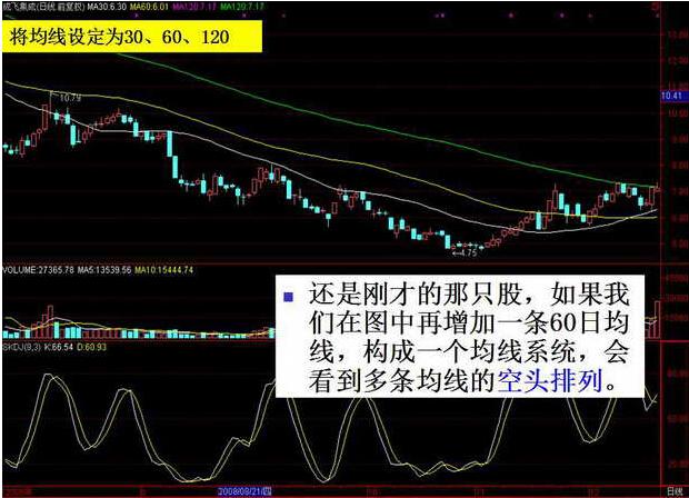 解析体彩排列五开奖走势图综合版17500，数字背后的奥秘与策略