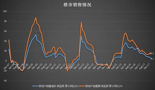 探索数字的奥秘，三地走势图连线版专家版排三走势图深度解析