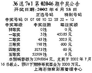 探索上海福彩15选5玩法的魅力与技巧