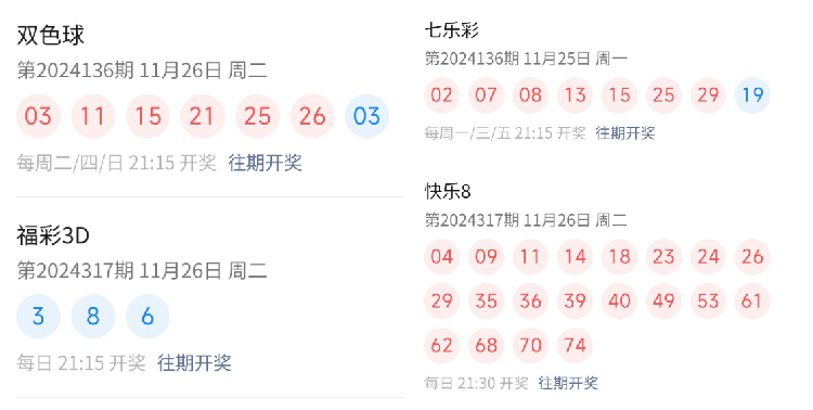 2023年12月2日