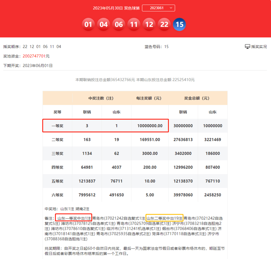 2023年双色球开奖结果查询，中国福利彩票的幸运时刻