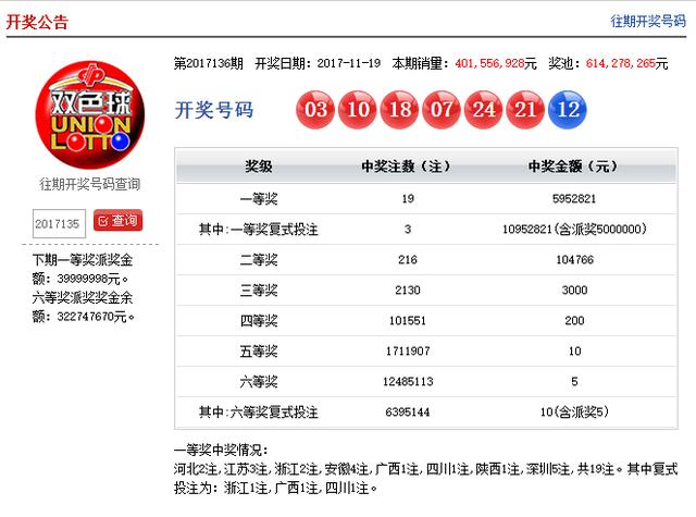 2023年双色球开奖结果查询，中国福利彩票的幸运时刻