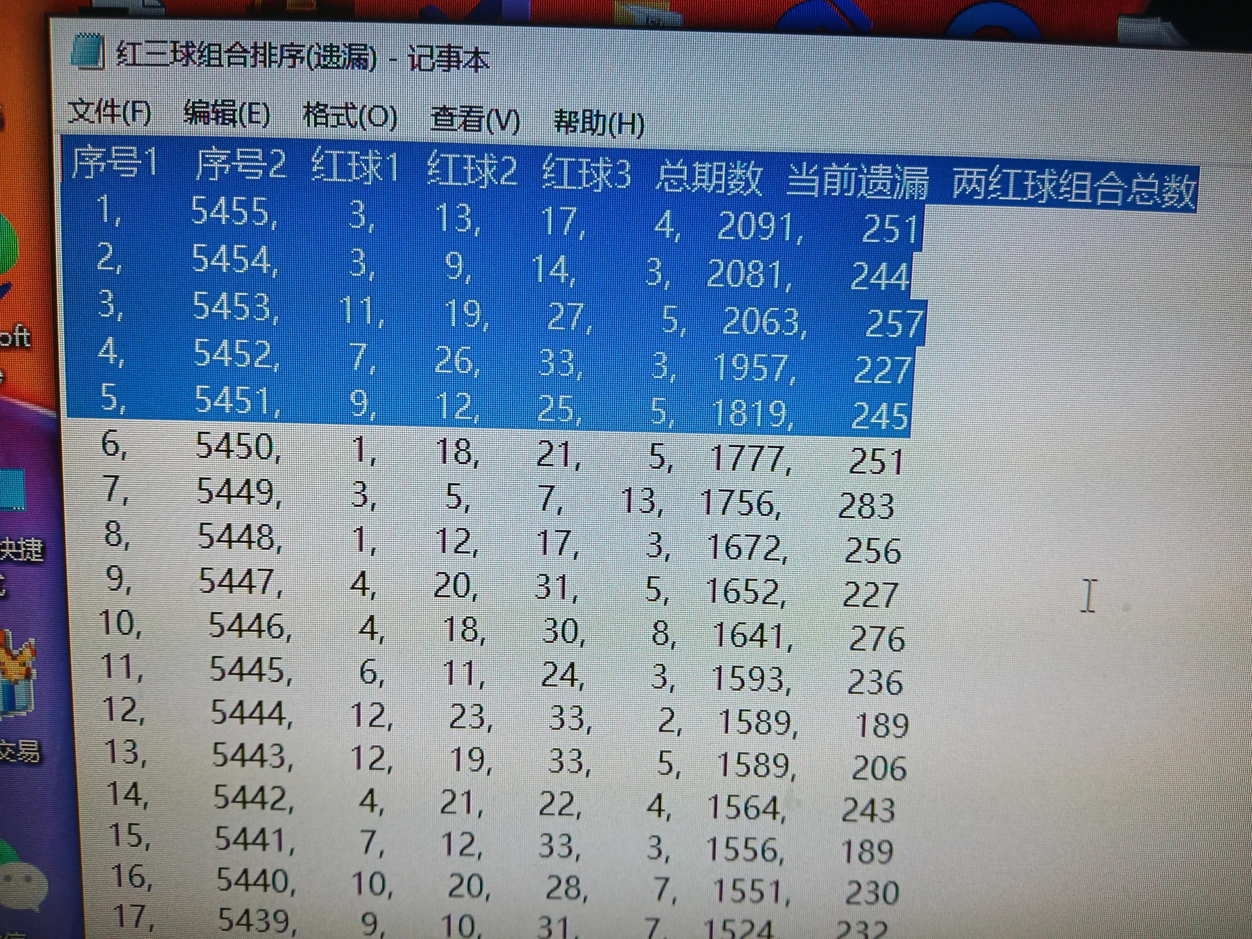 2022126期中国福利彩票双色球开奖结果查询与分析