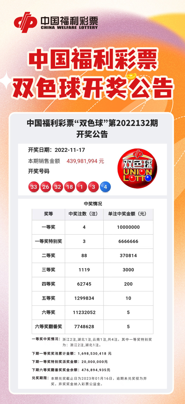 2021150期中国福利彩票双色球开奖结果揭晓，梦想与幸运的碰撞