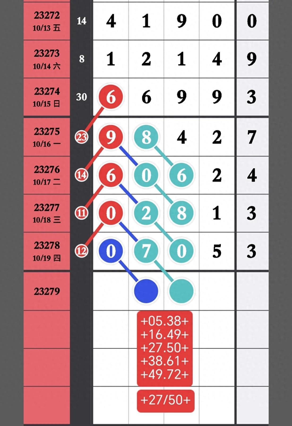 今日排列五开奖号码查询，揭秘开奖结果与中奖秘籍