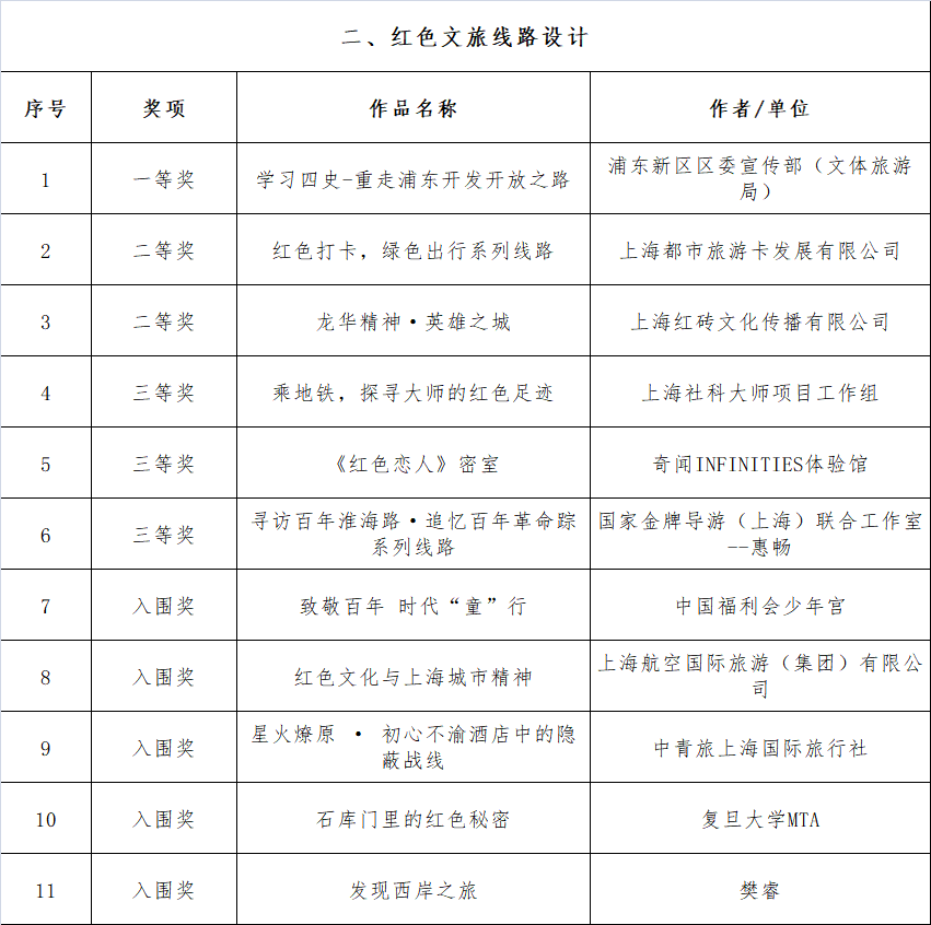 今日排列五开奖号码揭晓，揭秘中奖号码的神秘面纱