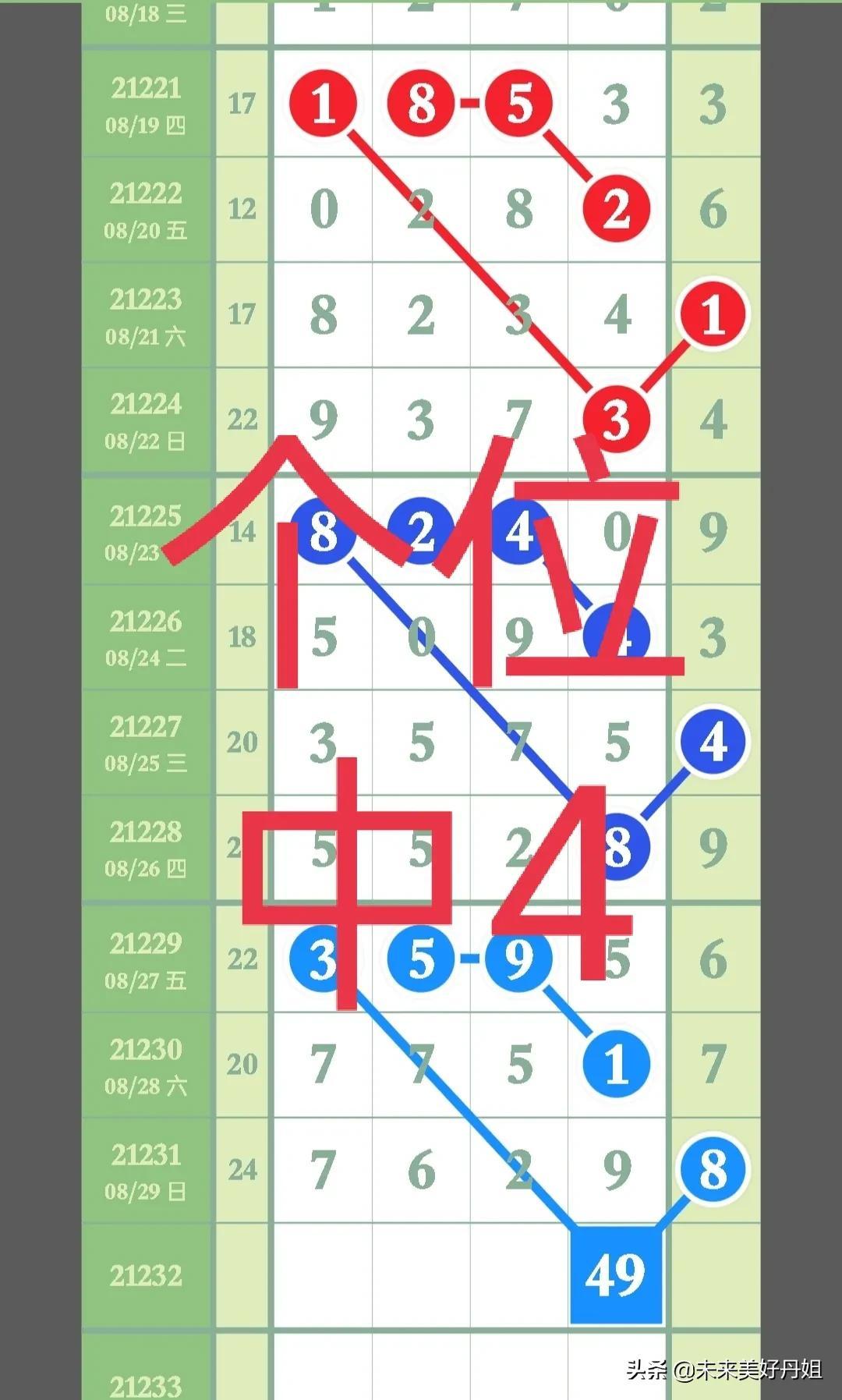 今日排列五开奖号码揭秘，数字背后的奥秘与期待