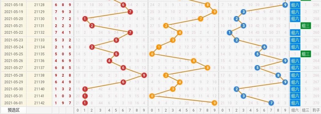 排列五开奖号码