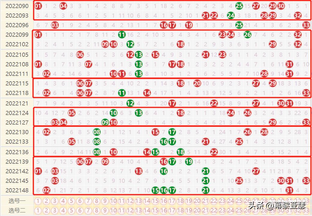 福彩2023001期双色球，梦想与希望的碰撞