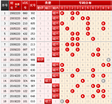 幸运之旅