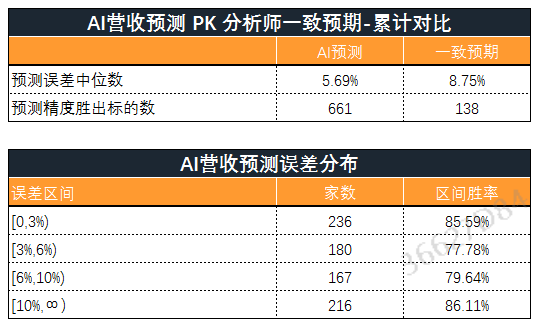 探索AI在双色球分析中的应用，智能预测与理性投注的未来