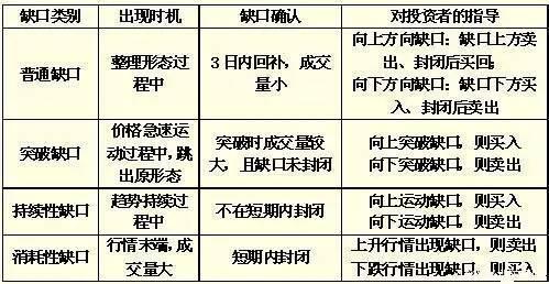 排五走势图（专业版）——新浪体育的深度解析与实战指南