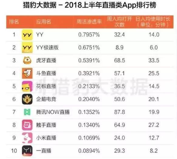 排五开奖结果综合版图，揭秘数字背后的幸运密码