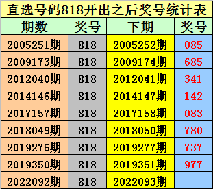 2022年排五开奖结果，数字背后的幸运与期待