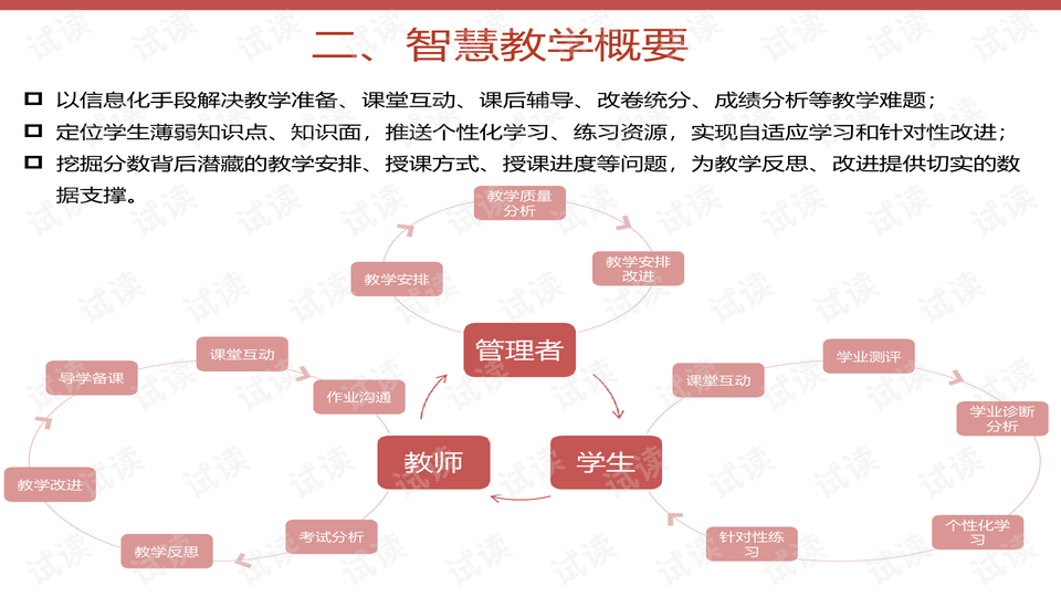 乐彩网数字游戏策略