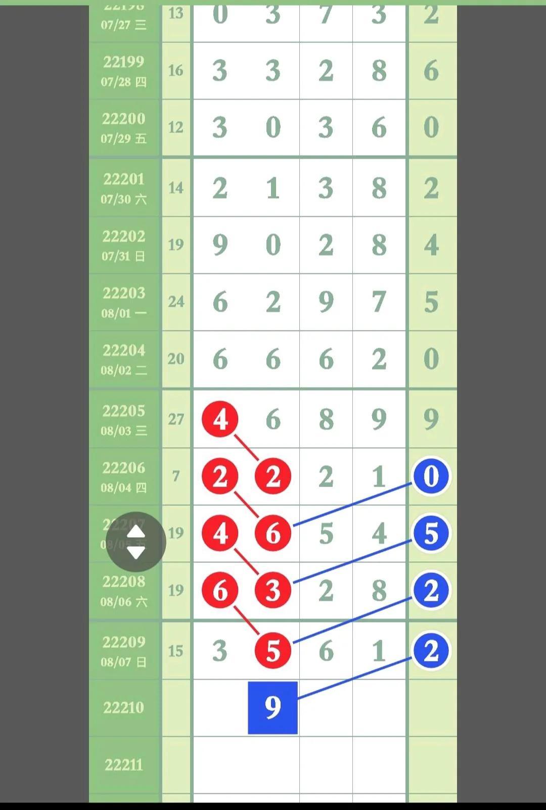 排列三综合走势图新浪图，数字游戏中的智慧与策略