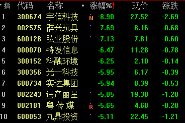 排列三开机号与试机号，近50期彩经网深度解析