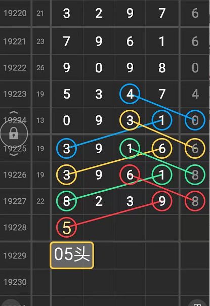 排列五最新开奖走势图500期深度解析，探寻数字背后的规律与趋势