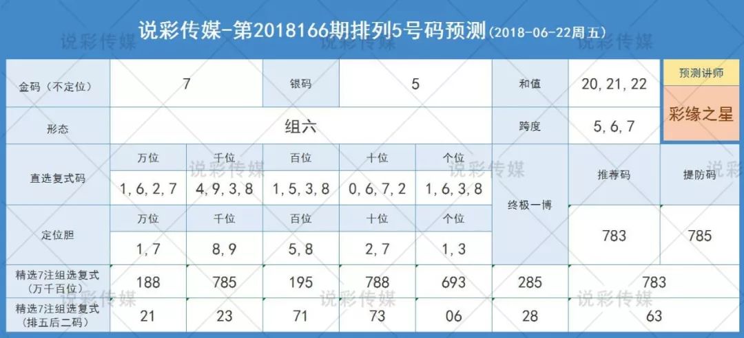 探索香港澳门彩开奖结果查询的奥秘与记录香港澳门彩开奖结果查询记录表最新