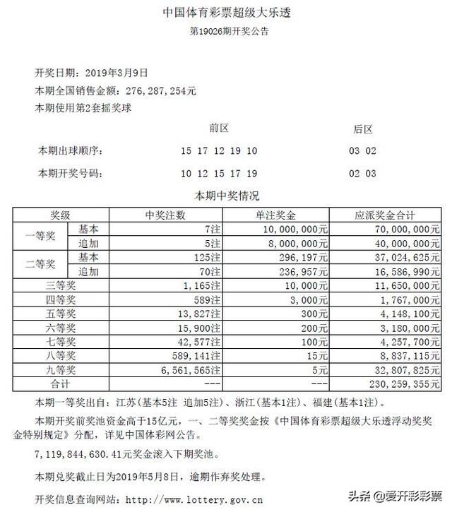 江苏体彩七位数与超级大乐透，梦想与现实的碰撞