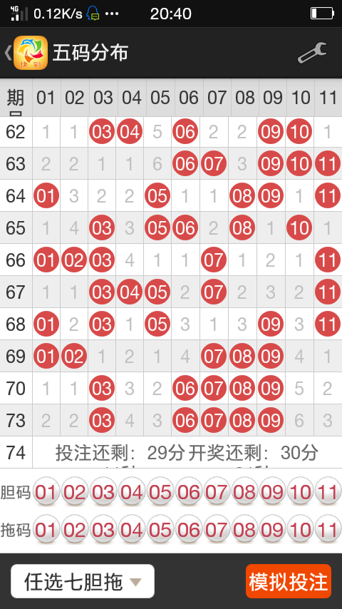 河北11选5任五，遗漏背后的牛策略