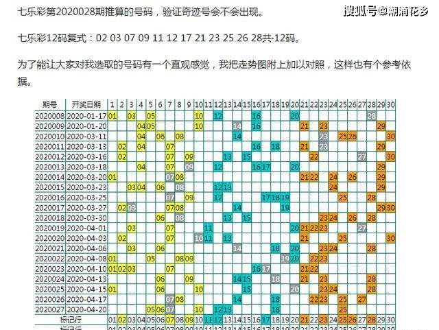 彩票数字游戏与心理博弈