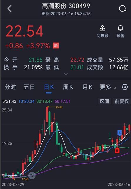 爱心工程 第72页