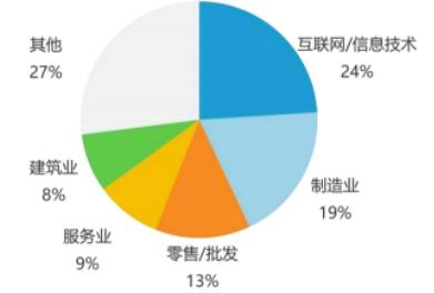 深度解析与未来展望