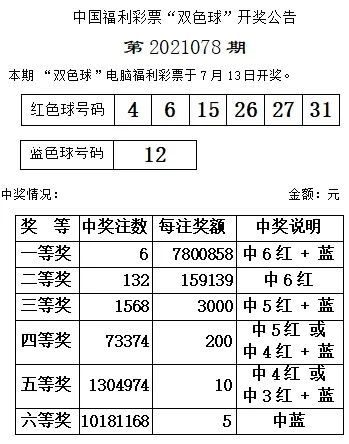 福彩双色球开奖查询软件，便捷、安全、高效的购彩助手