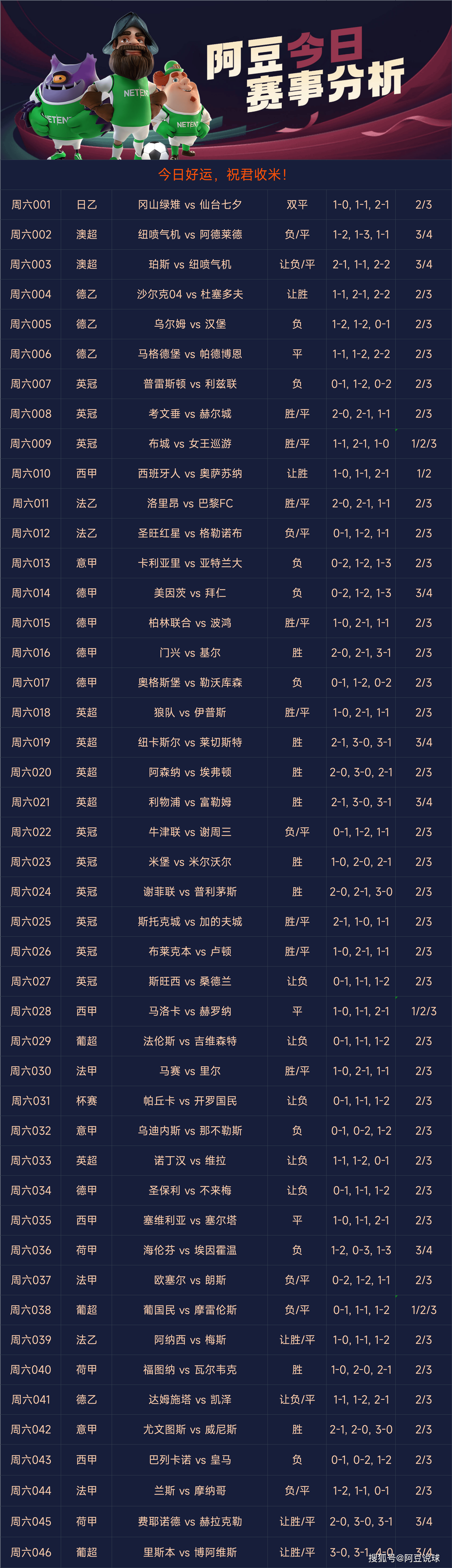 足球胜负彩24079期